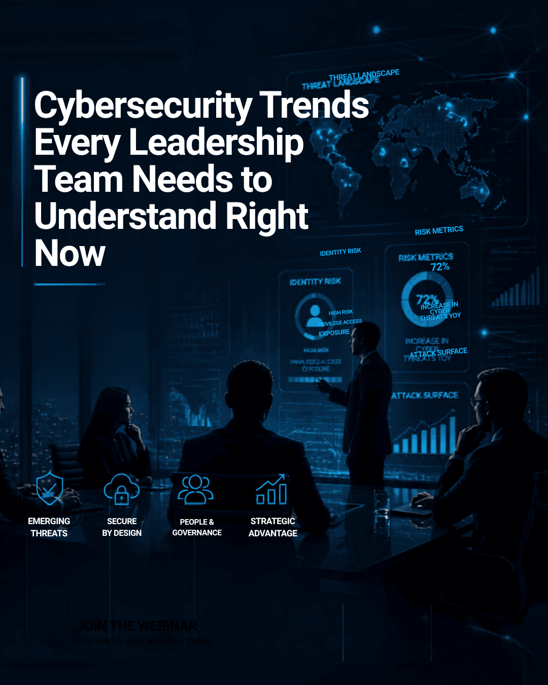 A leadership team in a dark boardroom reviewing holographic cybersecurity dashboards showing global threat landscape, identity risk, and attack surface metrics, with icons for emerging threats, secure by design, people and governance, and strategic advantage, for the article "Cybersecurity Trends Every Leadership Team Needs to Understand Right Now"